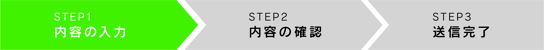 内容の入力